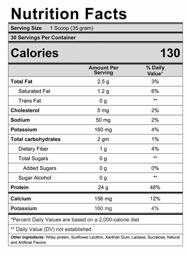 Supplement Facts