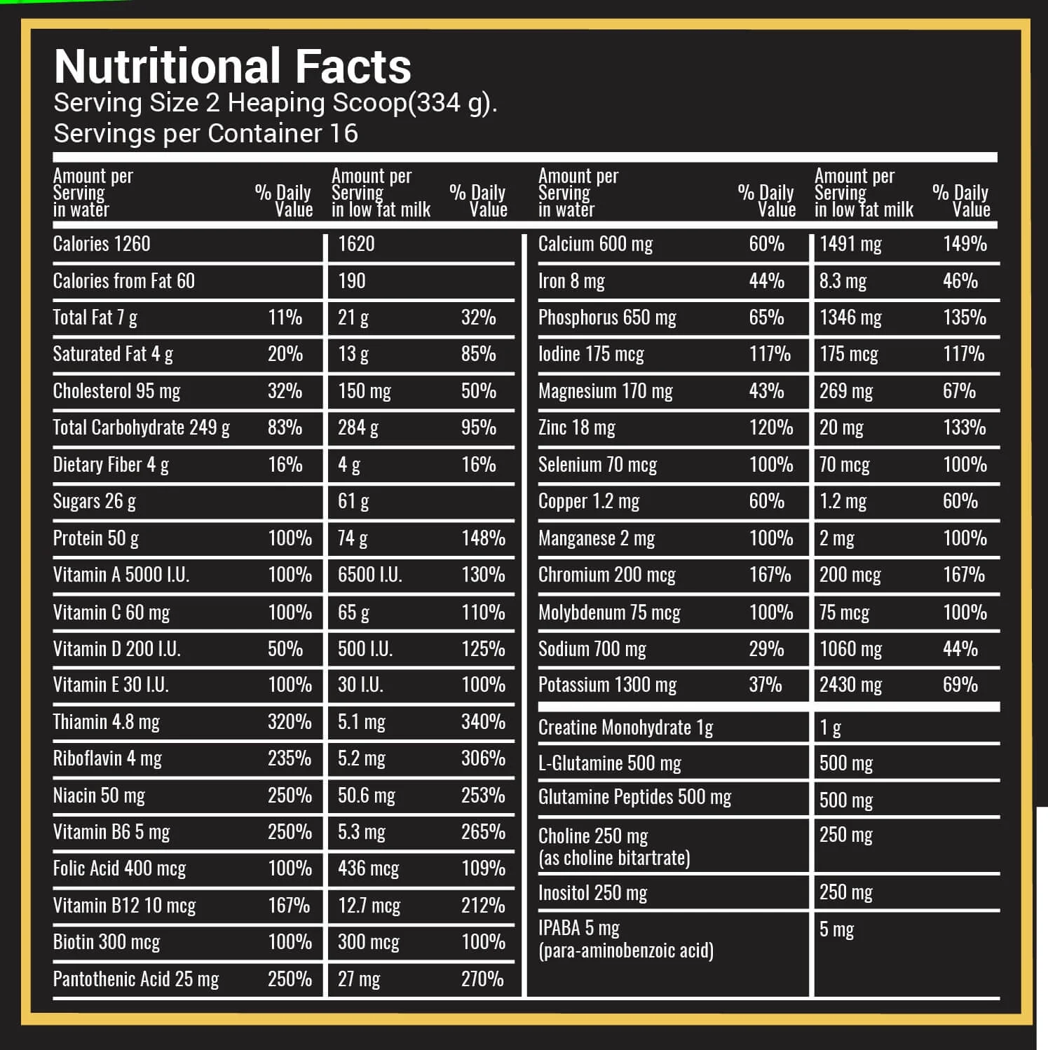 Supplement Facts